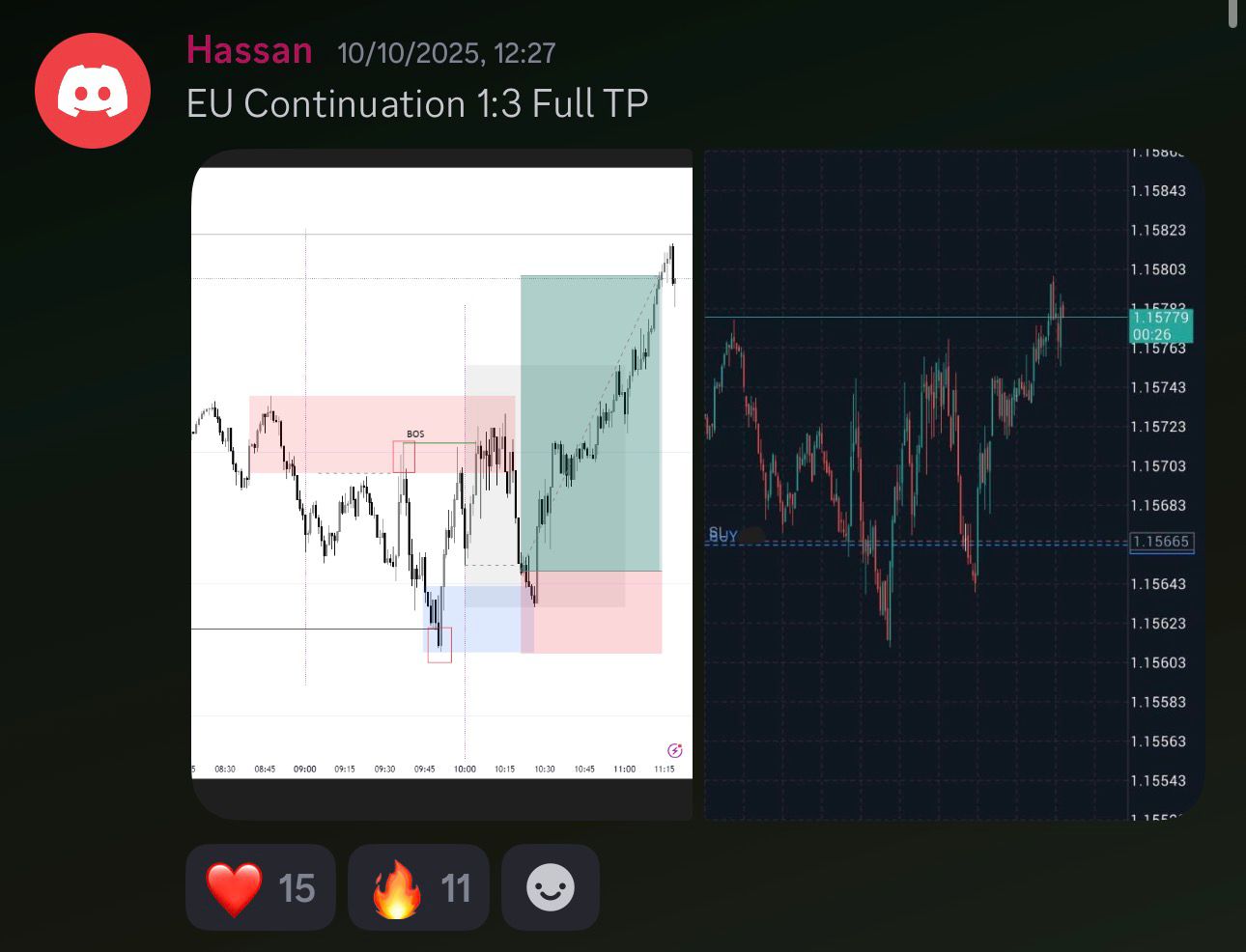 Student trade