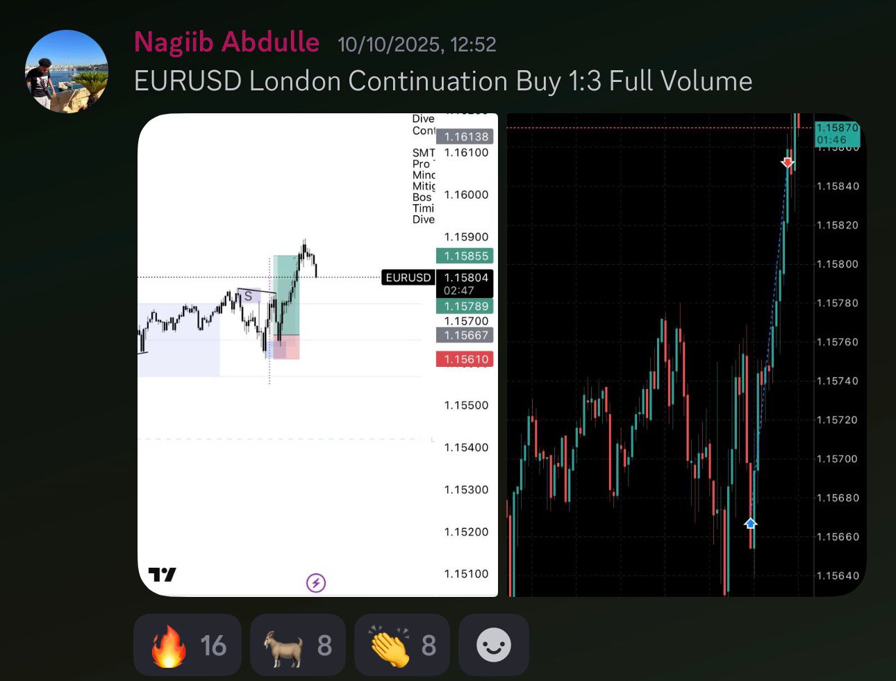 Student trade